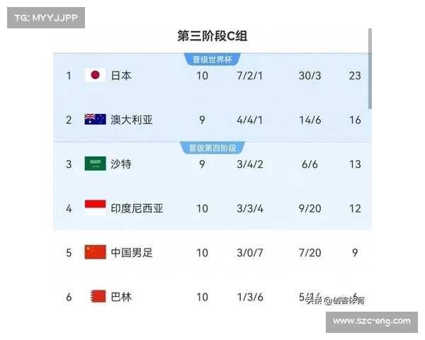 苏东徐阳深度解析:世预赛战术革新与新生代崛起 —— 为下届赛事埋下希望的种子 苏东徐阳深度解析:世预赛战术革新与新生代崛起 —— 为下届赛事埋下希望的种子