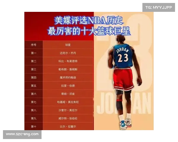 魔术师约翰逊定义超级巨星:能让客场球票售罄的传奇,乔丹科比为何无可替代 魔术师约翰逊定义超级巨星:能让客场球票售罄的传奇,乔丹科比为何无可替代